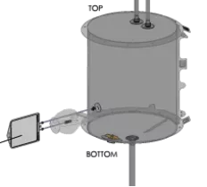 TC gasket